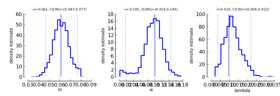 _images/paramplot_single_sessions_mw.png